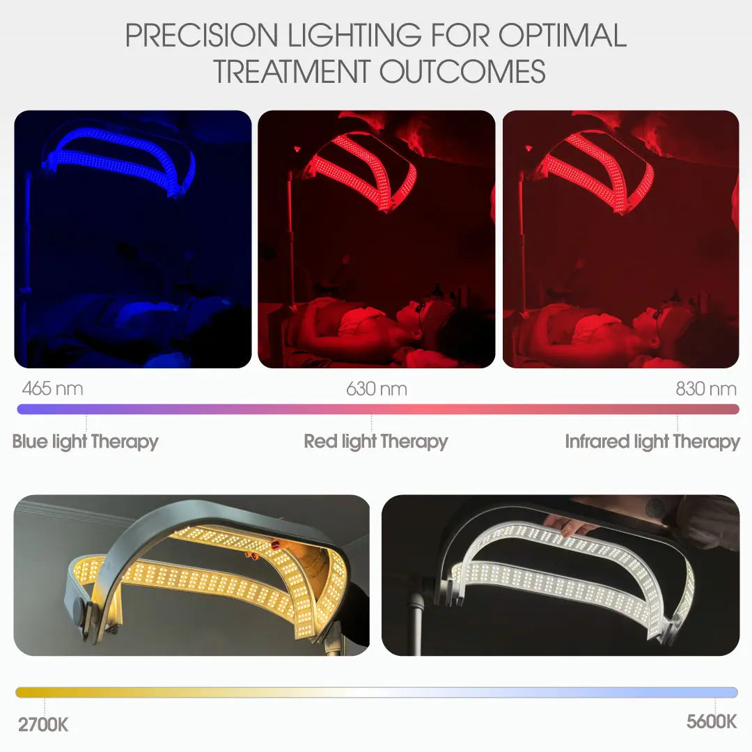 HORIZON Eclipse Pro Kit | International Warehouse GLAMCOR