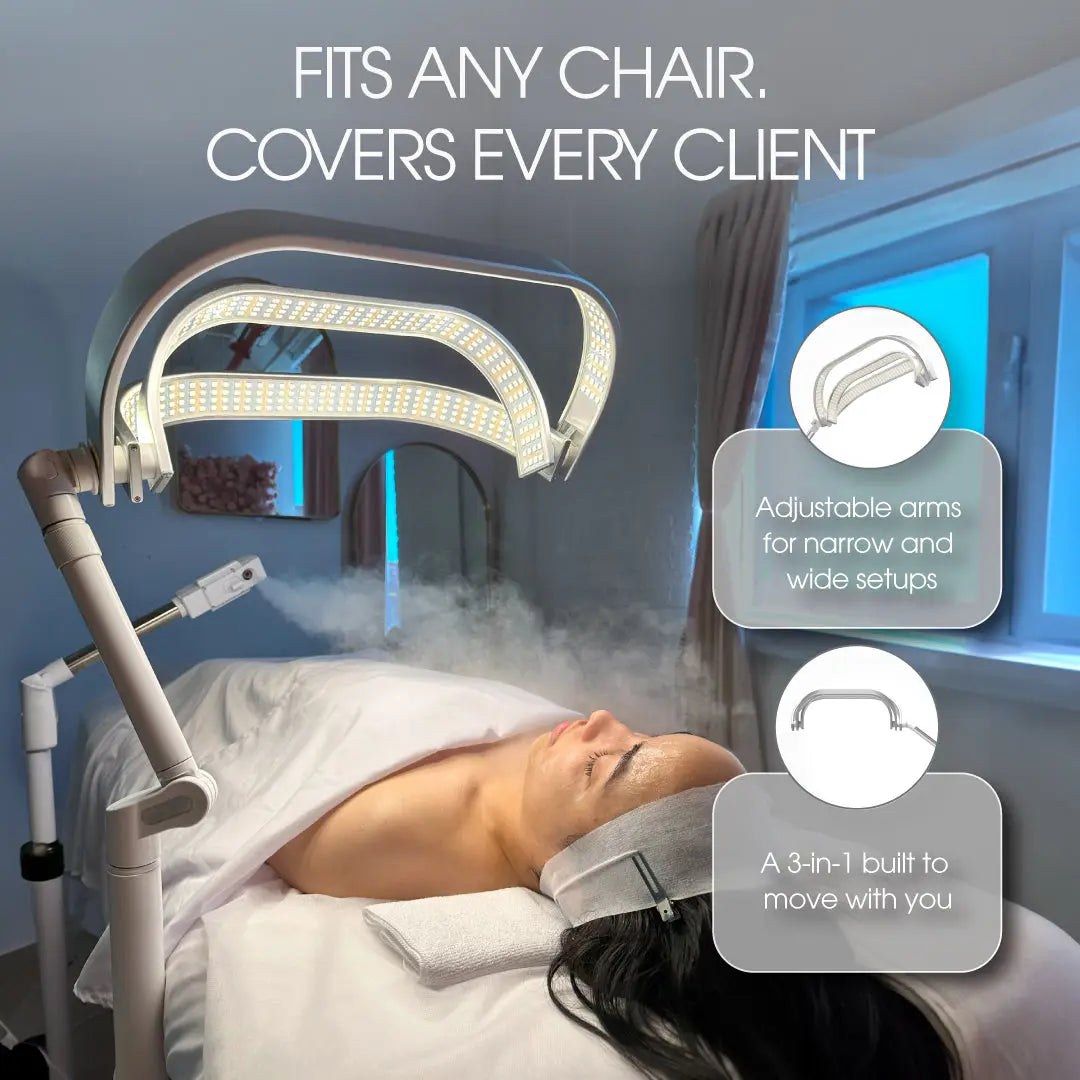 HORIZON Pro Kit GLAMCOR