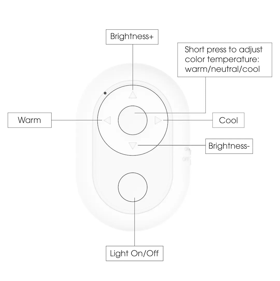 STAR TRACKER 2.0 GLAMCOR