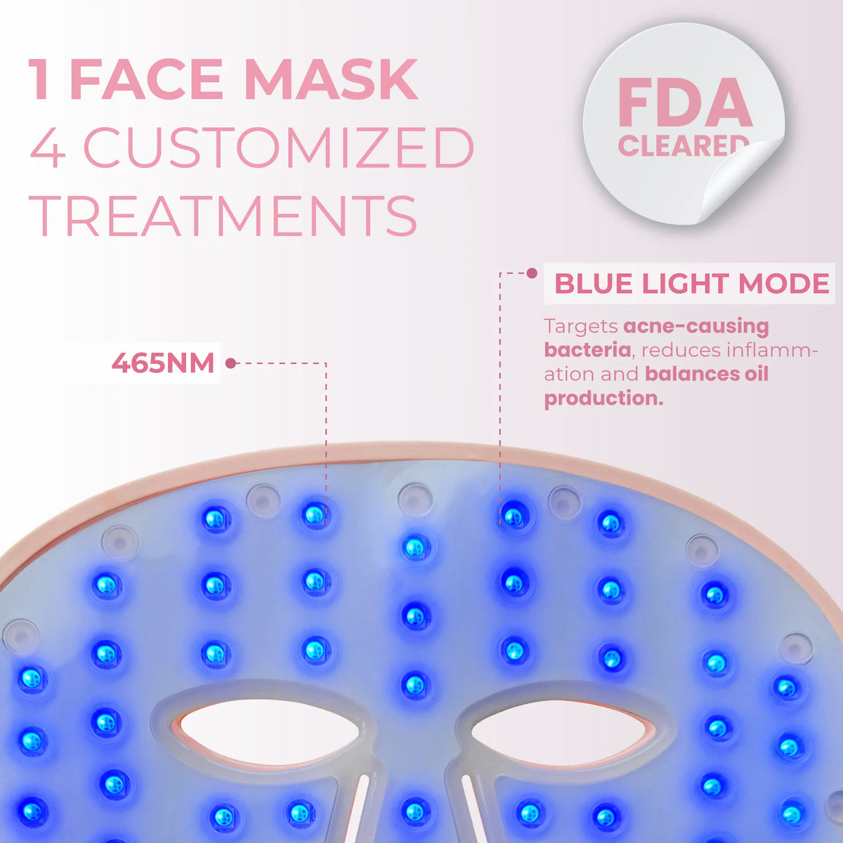 RIKI Baby Face LED Mask RIKI LOVES RIKI