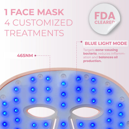 RIKI Baby Face LED Mask RIKI LOVES RIKI