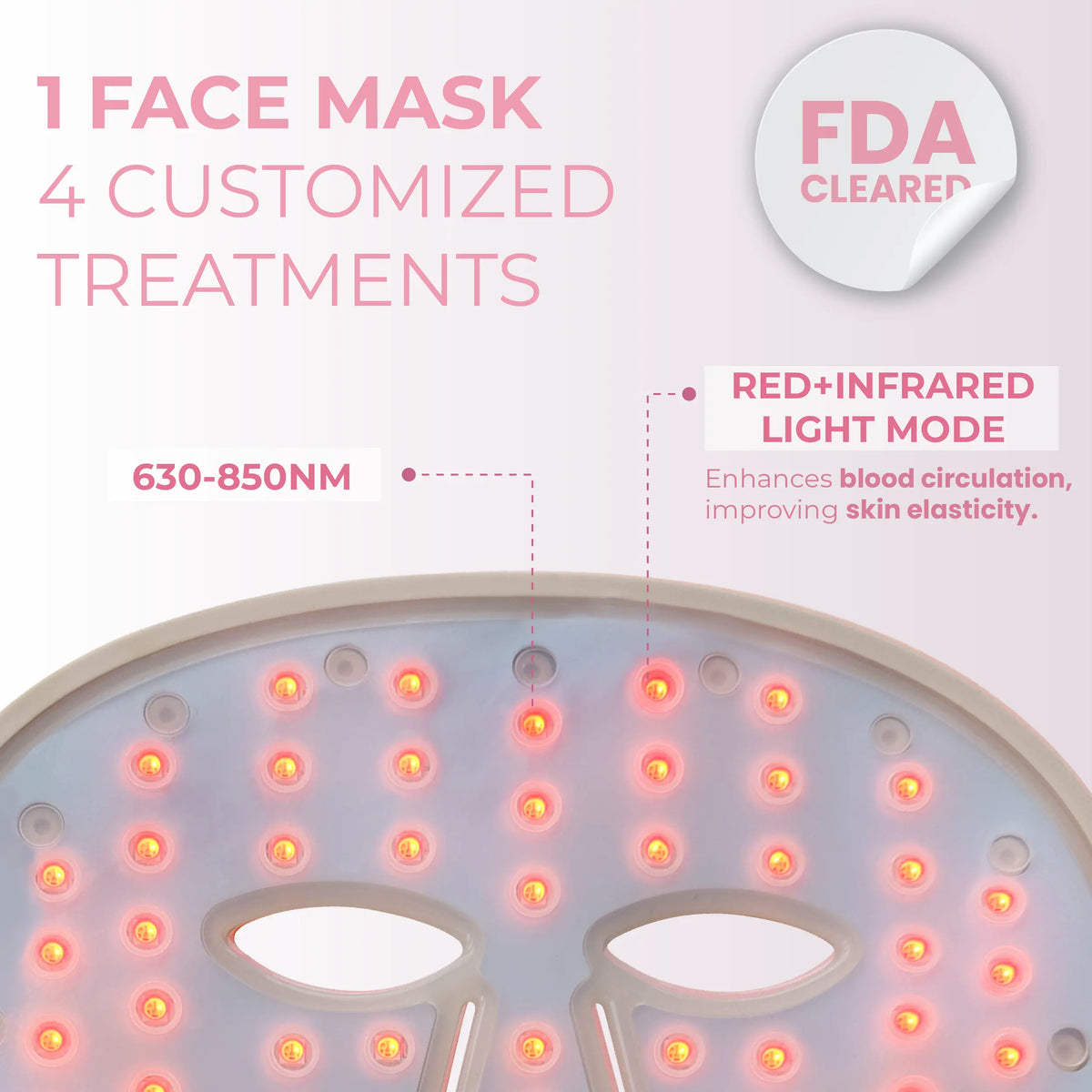 RIKI Baby Face LED Mask RIKI LOVES RIKI