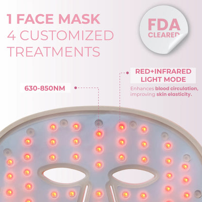 RIKI Baby Face LED Mask RIKI LOVES RIKI