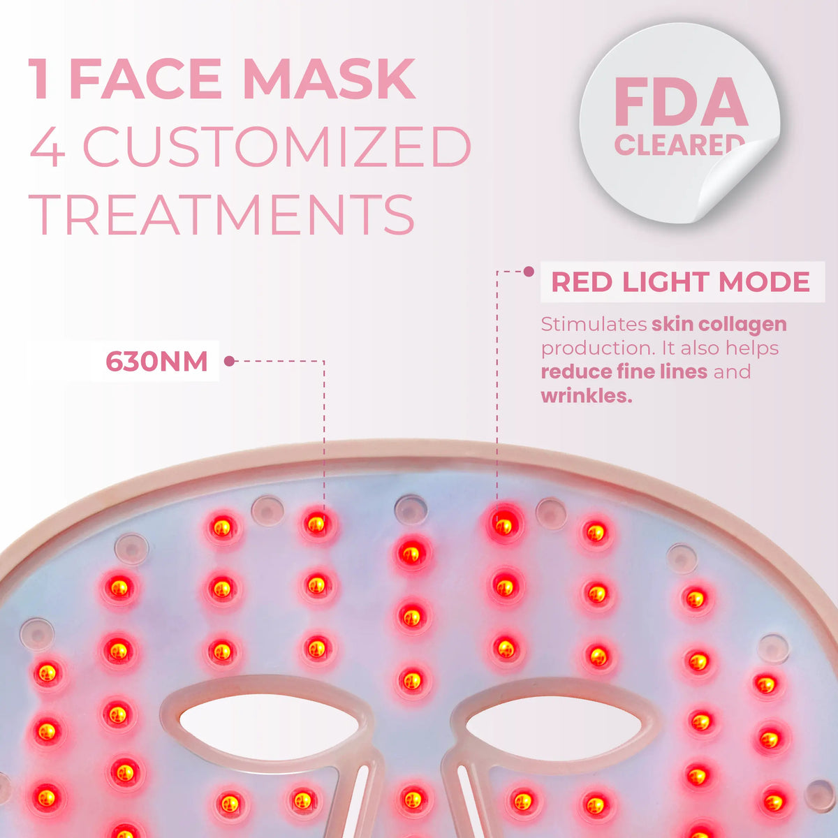RIKI Baby Face LED Mask RIKI LOVES RIKI