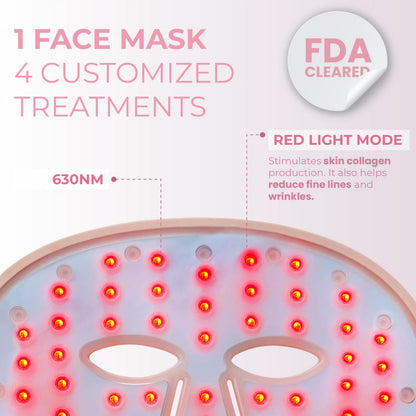 RIKI Baby Face LED Mask RIKI LOVES RIKI