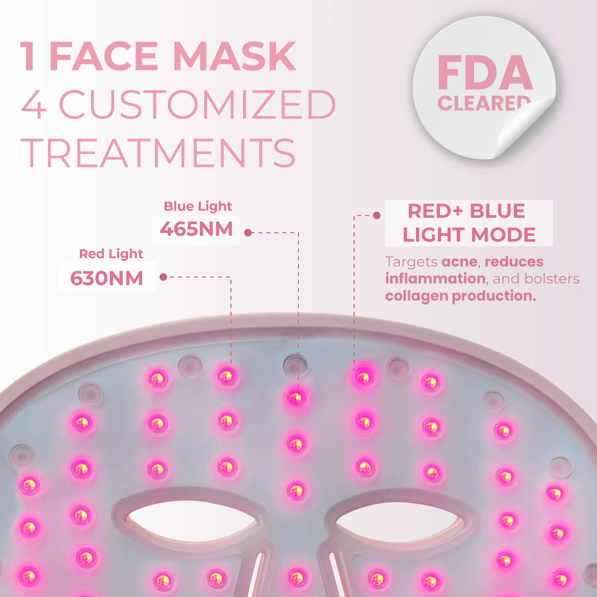 RIKI Baby Face LED Mask RIKI LOVES RIKI