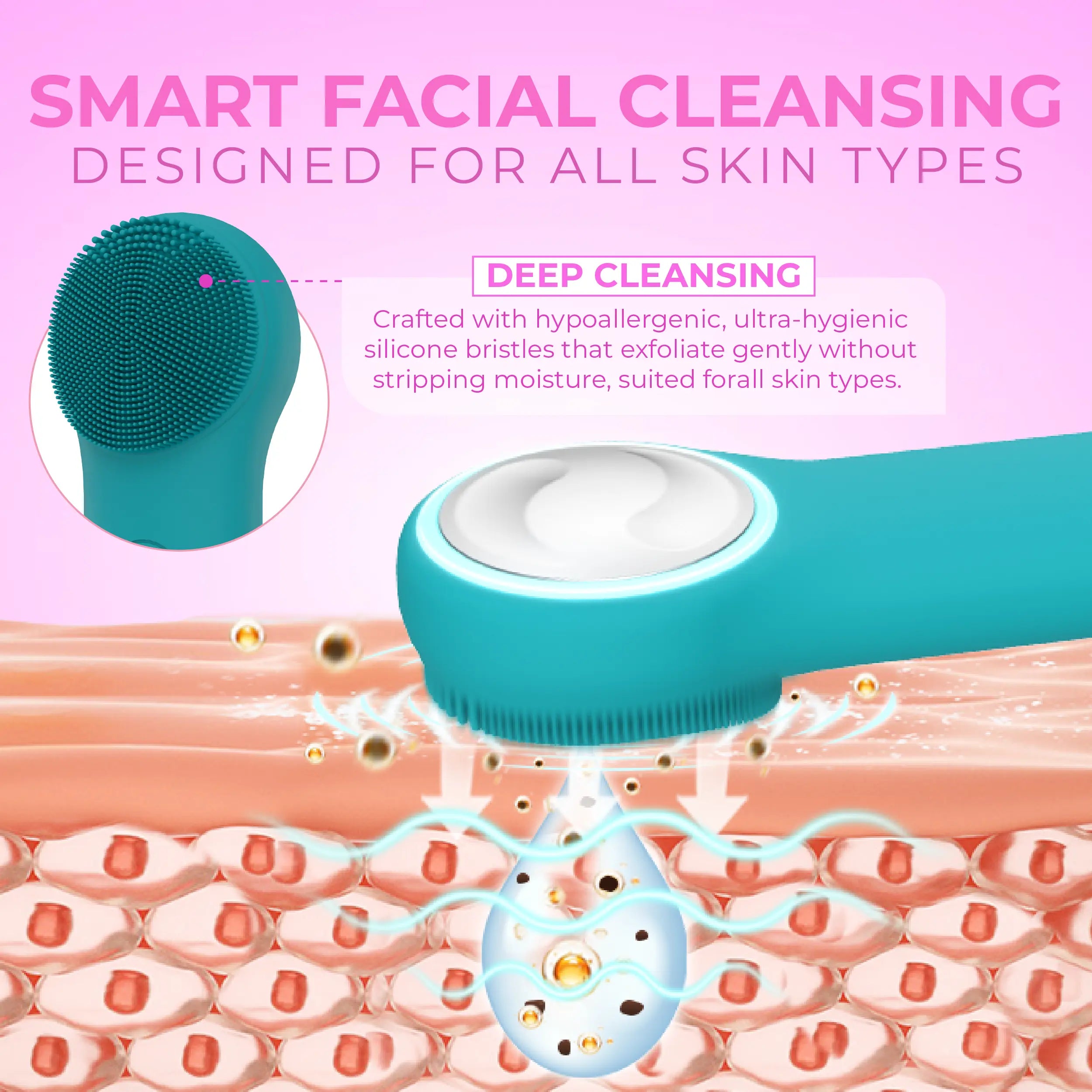 RIKI RADIANT Dual-sided Silicone Face Cleansing System RIKI LOVES RIKI