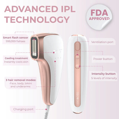 RIKI SILKY Hand-Held IPL Hair Removal Device RIKI LOVES RIKI