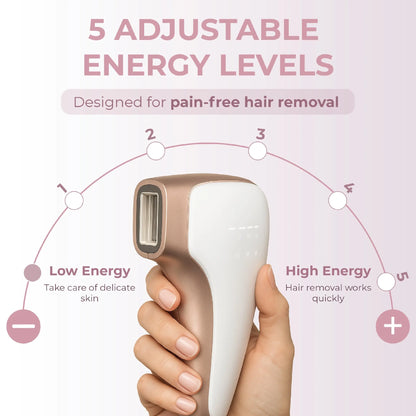 RIKI SILKY Hand-Held IPL Hair Removal Device RIKI LOVES RIKI