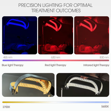 HORIZON Eclipse Pro Kit