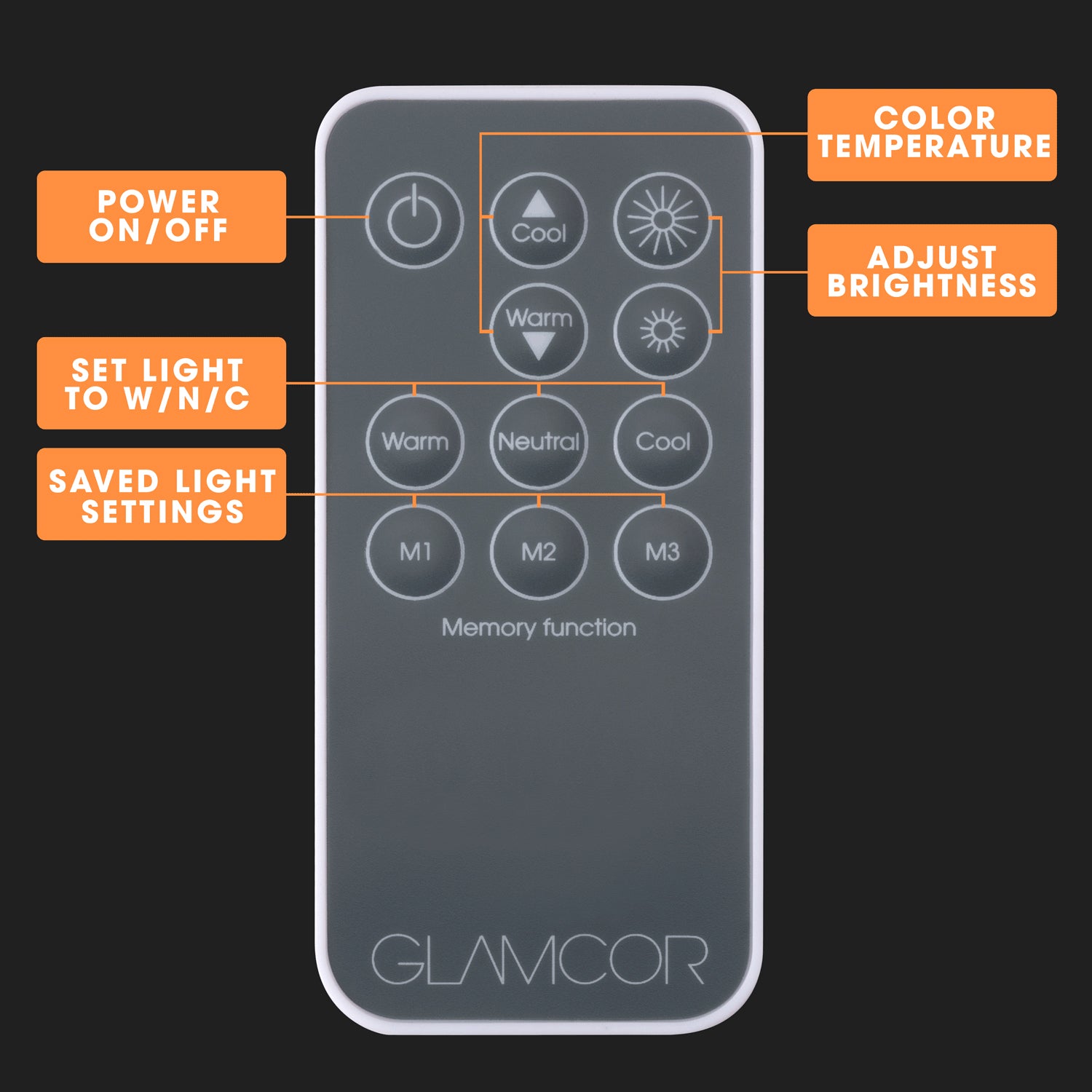 GLAMCOR Ultra X and HORIZON Compatible Remote Control