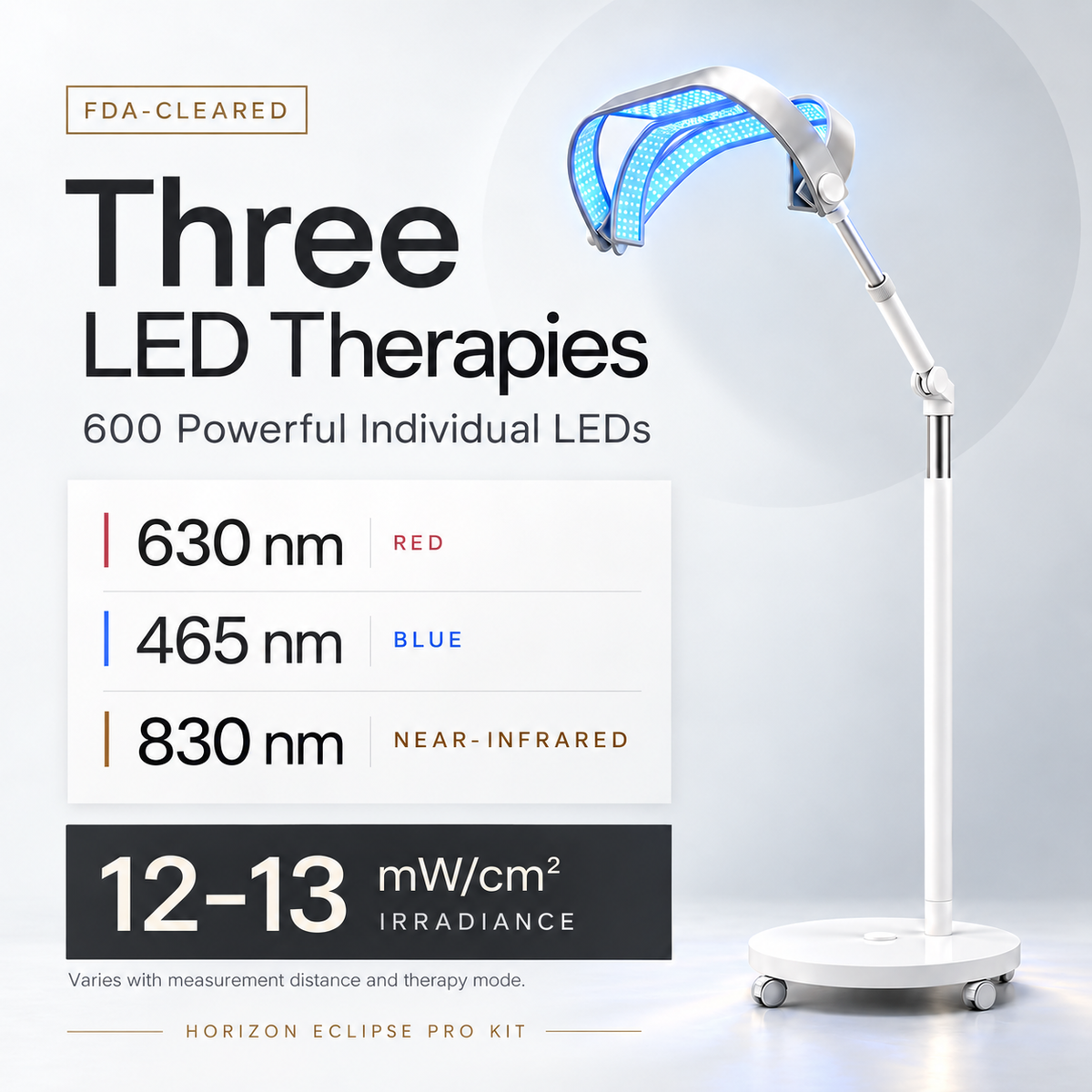 GLAMCOR HORIZON Eclipse Pro Kit - FDA-cleared, three LED therapies: 630nm red, 465nm blue, 830nm near-infrared, 600 LEDs