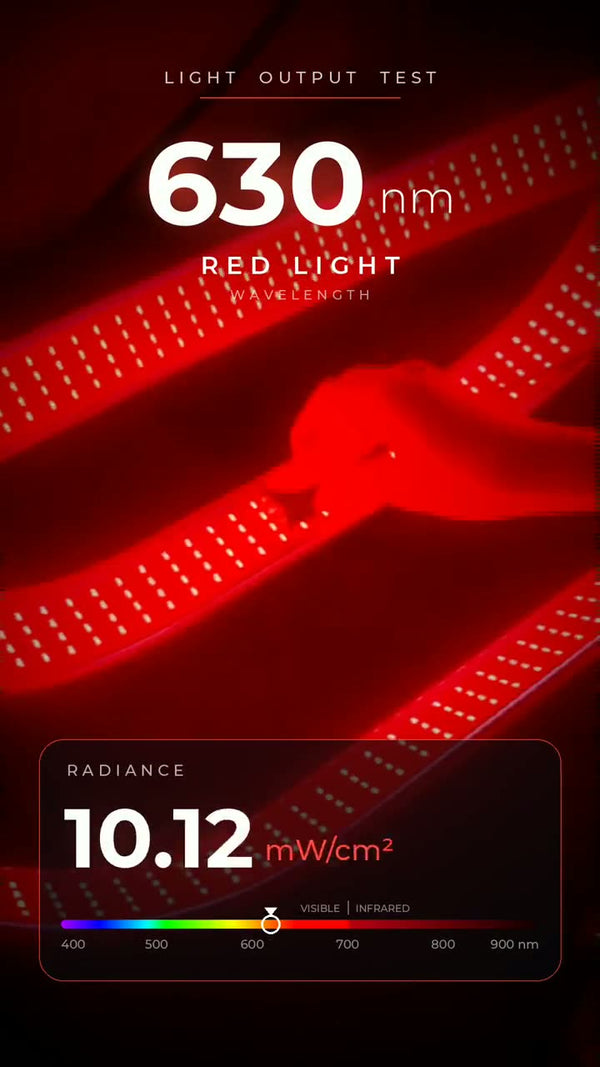 Measured light output video